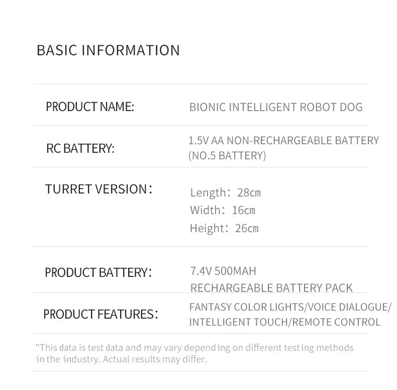 2026 New Intelligent Mechanical Dog With Gesture Induction Can Walk And Sing Dog Spray Control Electric Pet Dog Toys Kids Gifts